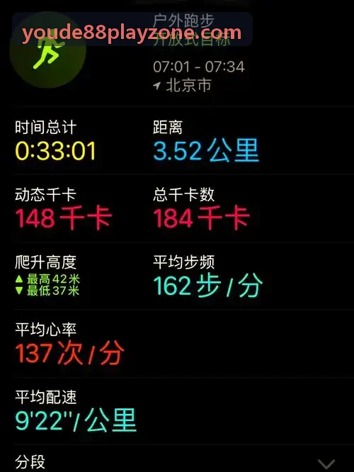 优德88消费品牌客户案例配图